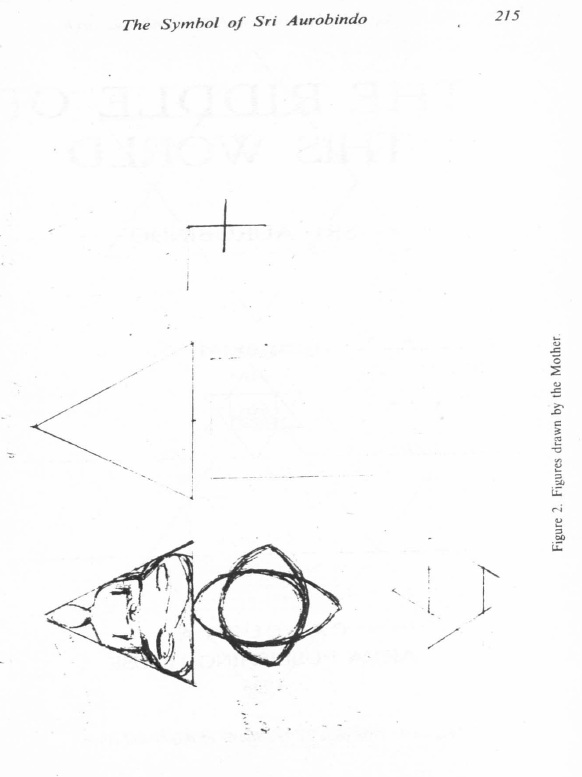 Research about SriAurobindo symbol